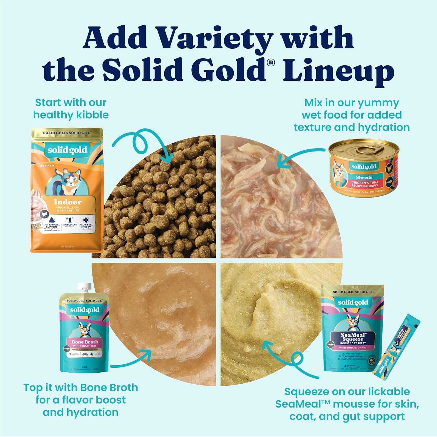 Solid Gold Indoor Chicken Dry Cat Food High Fiber, Adult & Senior Cats 12LB